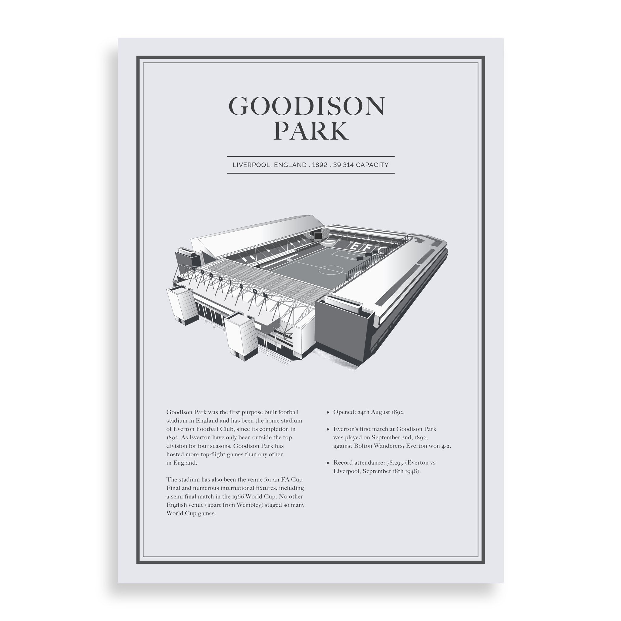 History of Goodison Park - Everton Print - Forever Everton
